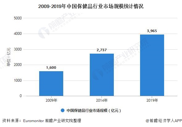 有产品怎么找销售渠道最新版本与深度解析