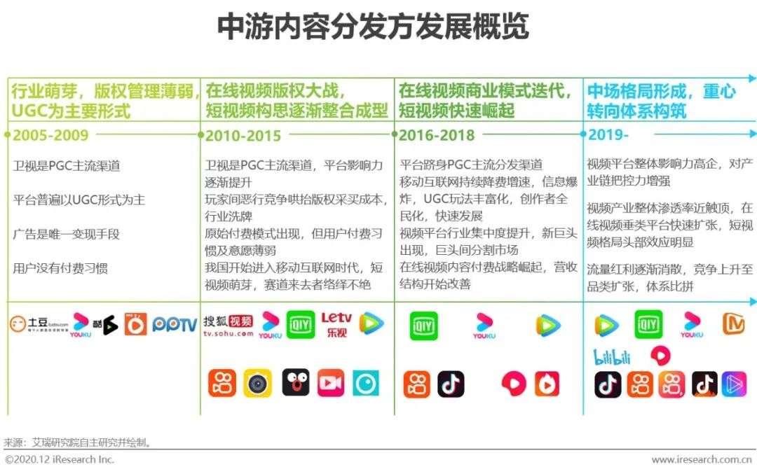 小百货商品有哪些最新内容与特色概览