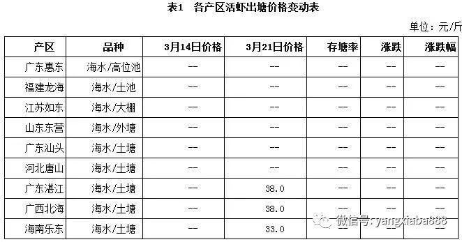 找货源直接厂家出货最新动态报道与解读