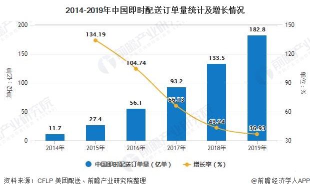 百货品类包括什么最新版解读与发展