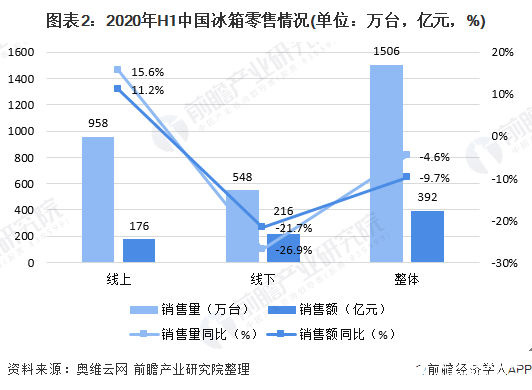 十元三件的进货渠道最新走势与市场分析