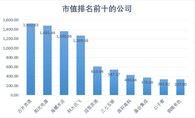 塑料设备生产厂家最新发展动态