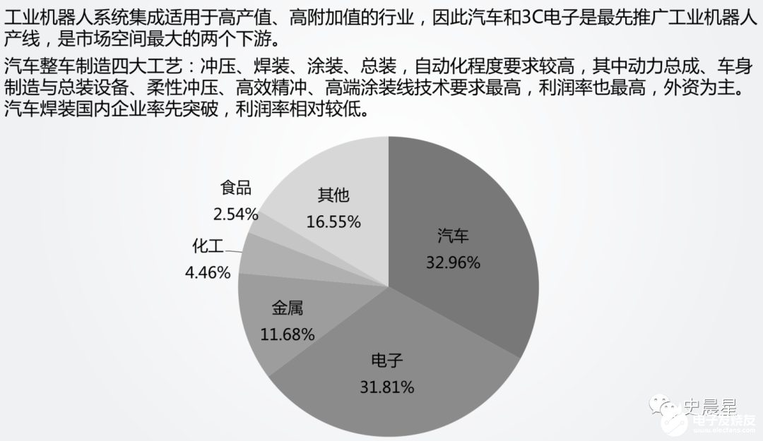 土壤耕整机械最新信息概览与全面解读市场趋势