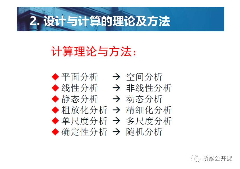 翻新用具最新动态与发展展望