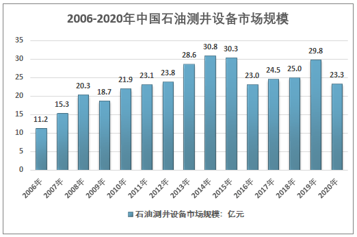 水族器材最新信息概览与全面解读市场趋势