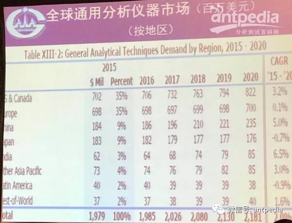 破碎机最新信息