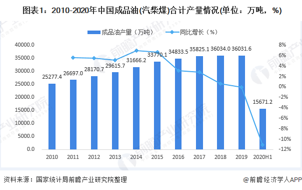 载货车最新信息与市场全览