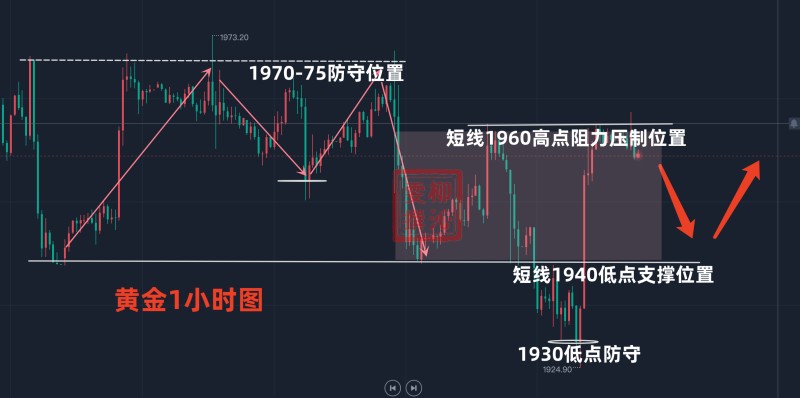 新闻纸焊接切割网焊条最新趋势