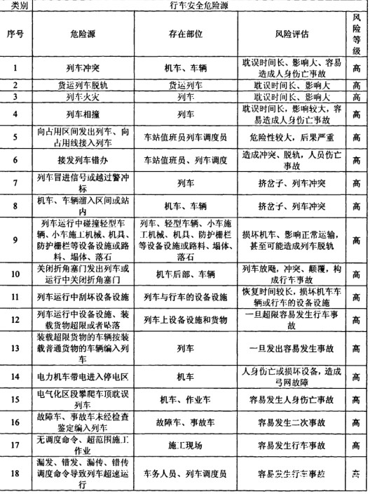 船舱系统最新动态与其影响分析