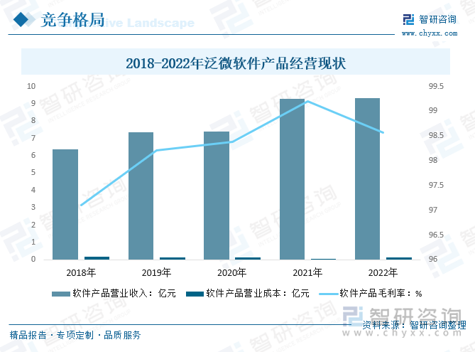 电表最新信息与市场全览