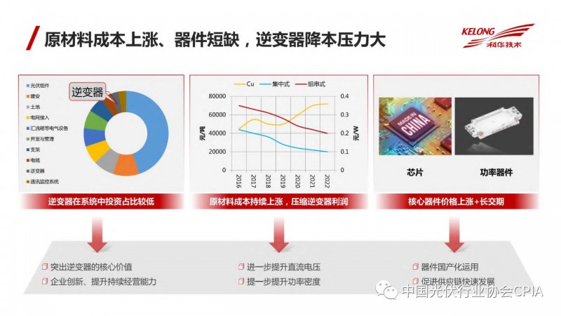 应用软件系统最新动态与发展展望