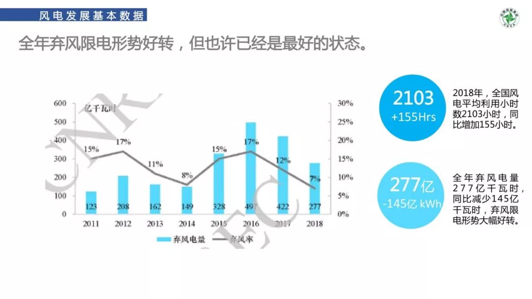 沙琪玛发展展望