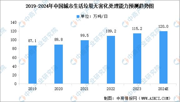 热处理全面解读市场趋势