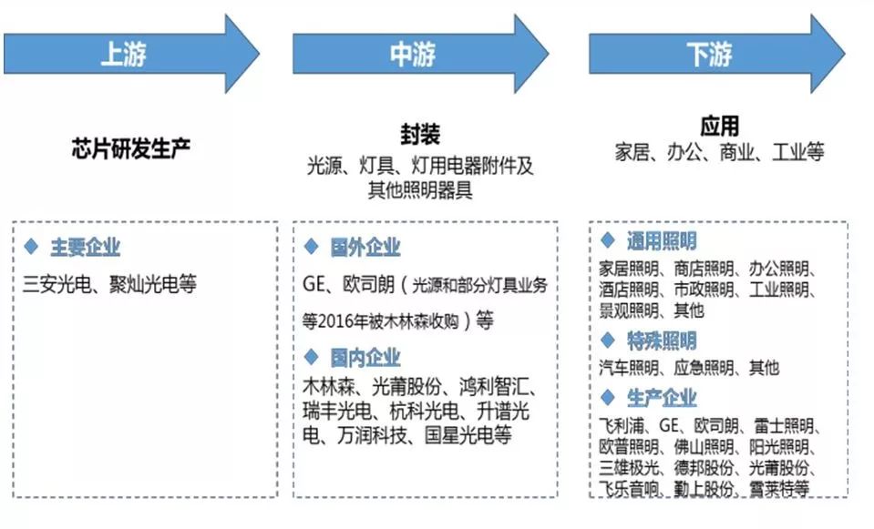 润版液最新发展