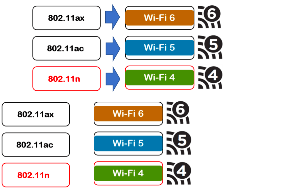 农/牧/渔塑料最新消息