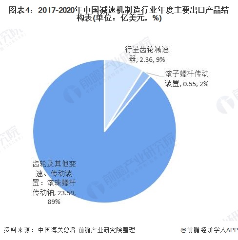 杀菌灯全面解读市场趋势