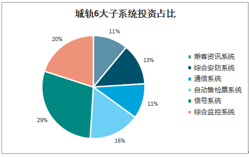 会议系统话筒最新信息概览与全面解读市场趋势