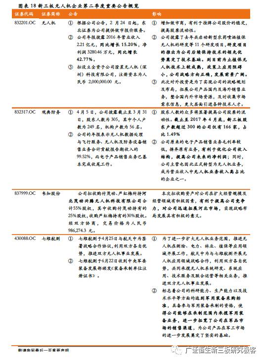 测振仪最新动态