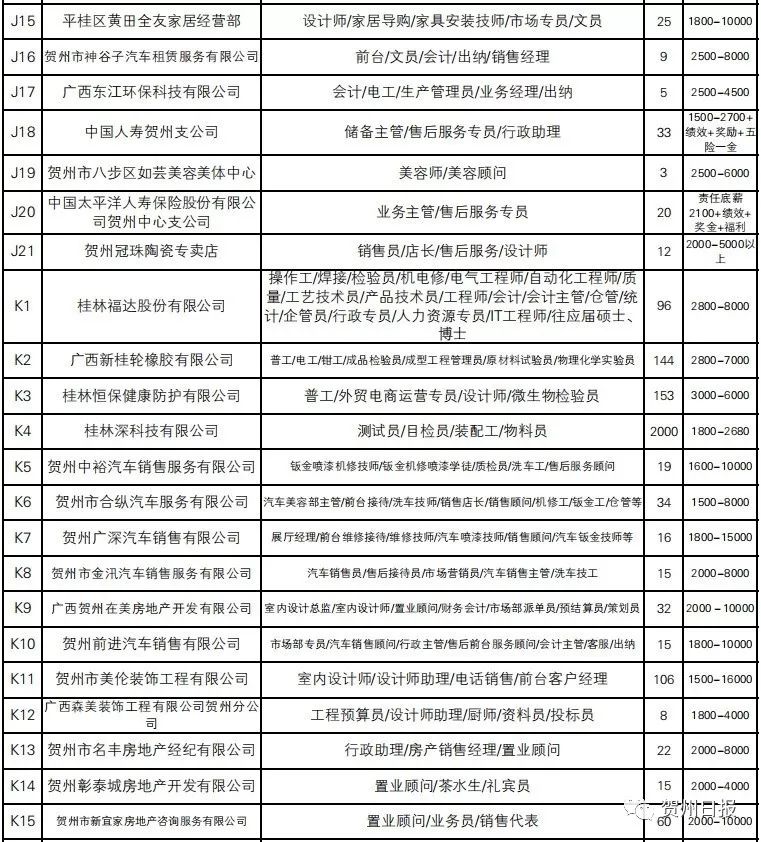 汽车角件最新信息概览