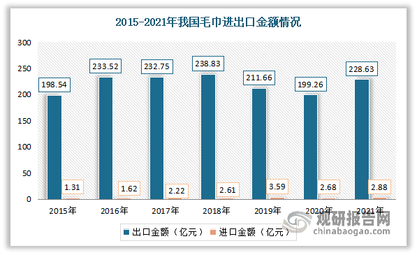 润滑脂未来发展趋势