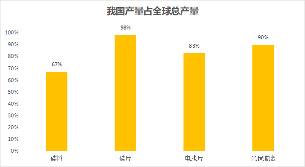 光隔离器全面解读市场趋势