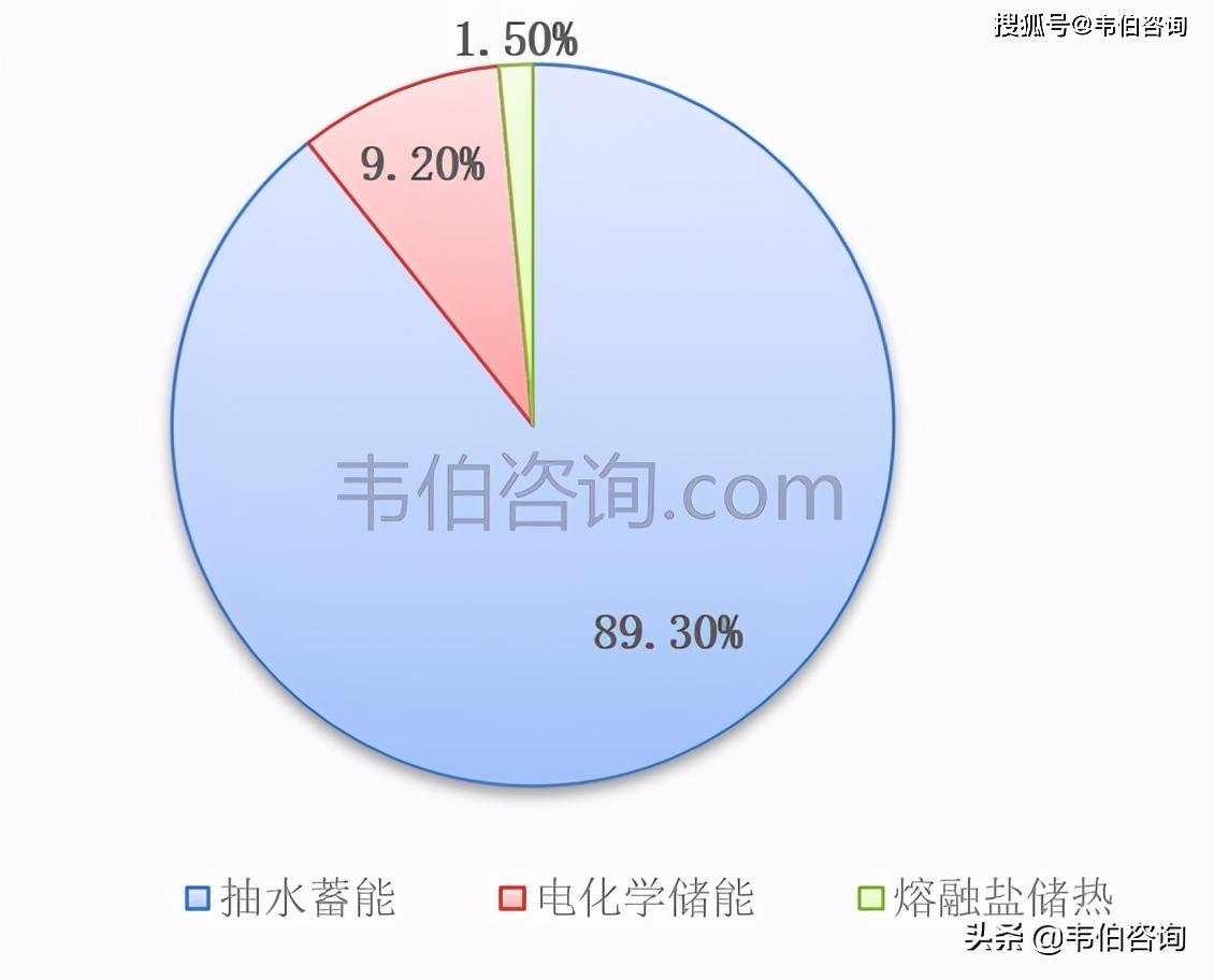 浴霸最新动态报道与解读