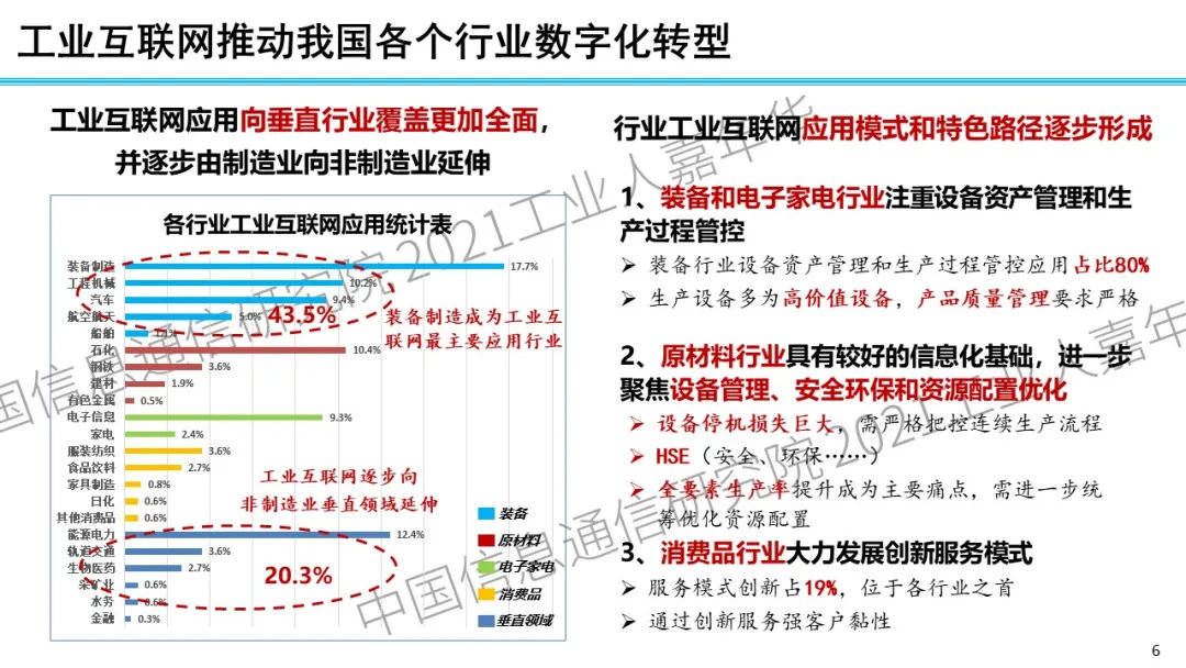 仓储管理最新版本