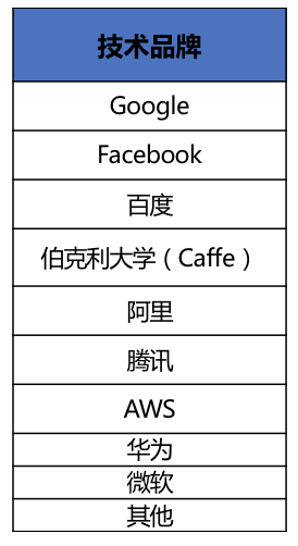 微滤膜最新版解读与更新历程回顾