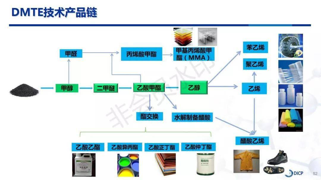 实验室清洗机最新版解读与发展