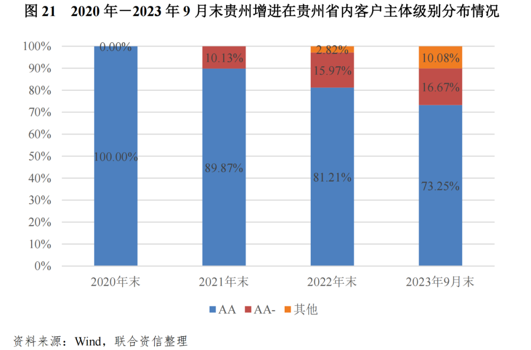 汽车玻璃水最新探秘