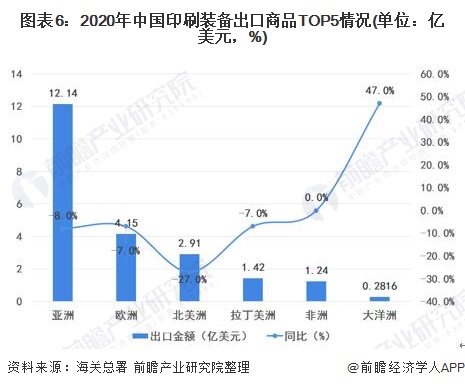 铝制品最新动态