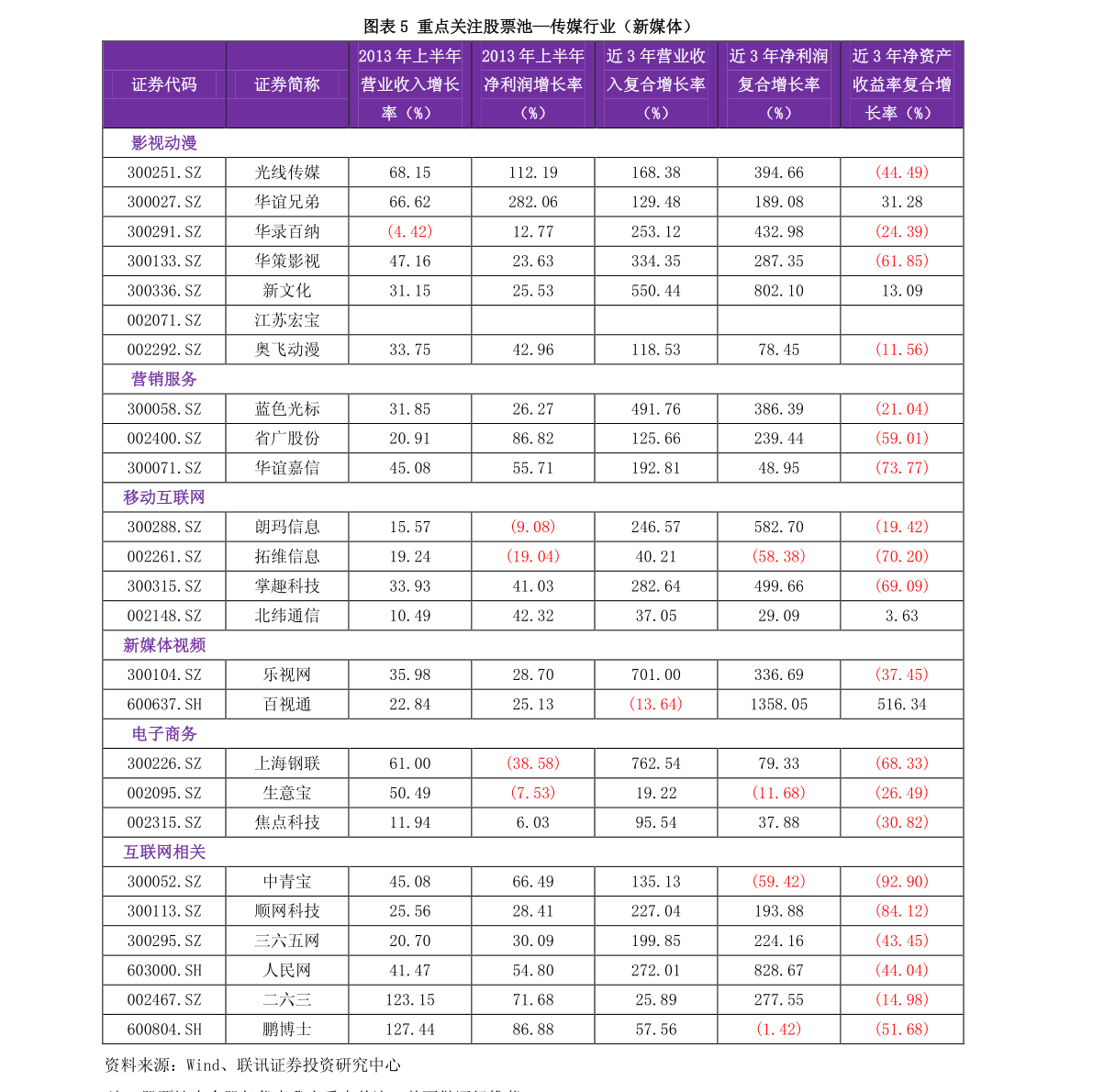 电焊石笼最新动态与全面解析