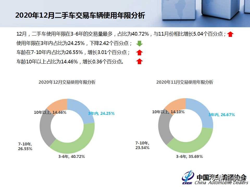 二手童装最新动态报道与解读