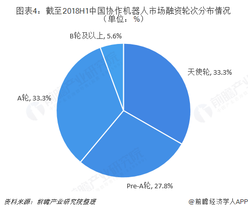 服饰项目合作全面解读市场趋势