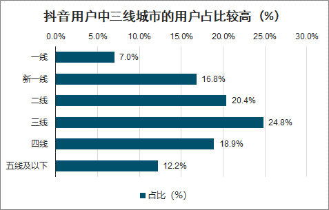 电脑接口线最新版本，发展趋势与特点分析