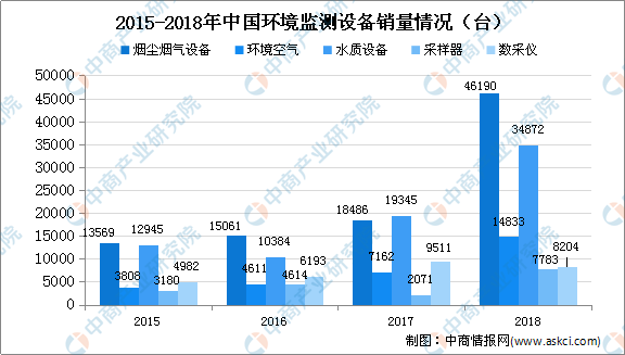 流绪微梦