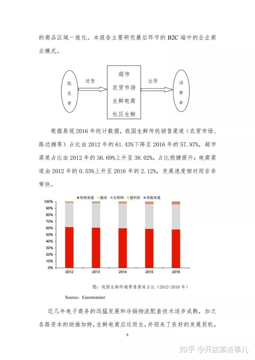 生鲜水果发展展望，未来趋势与市场机遇