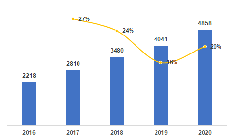 2024年11月22日 第3页