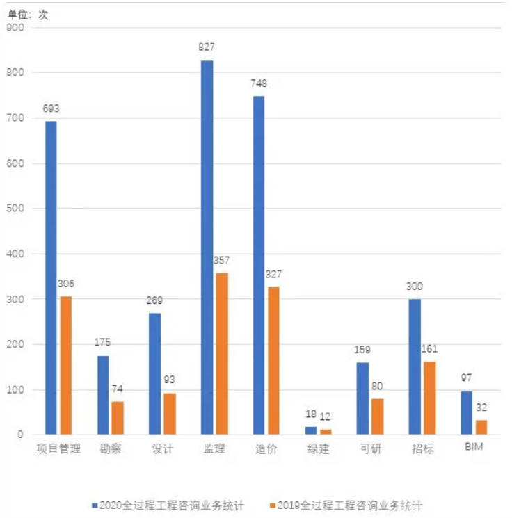 电磁阀最新信息