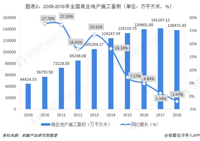 榆木未来发展趋势，繁荣与挑战并存