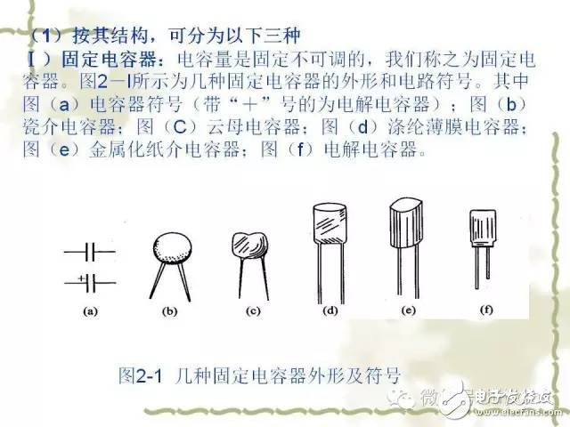 扣类电子元器件网全面解析