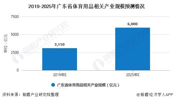 装订用品最新版解读与发展