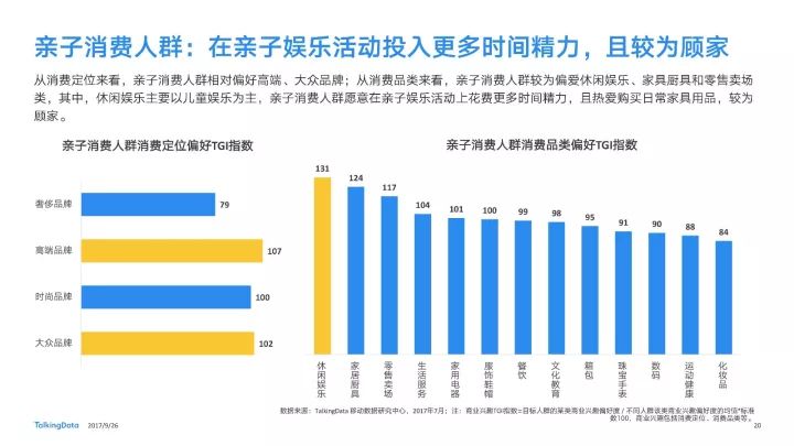 移动照明灯市场趋势