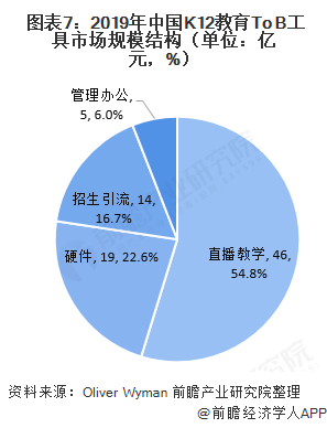 羊毛衫最新内容