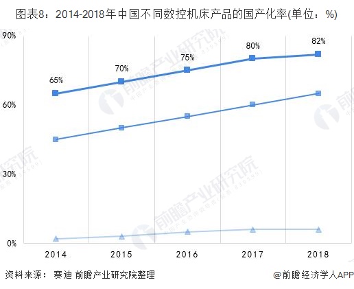 石材石桌最新版本