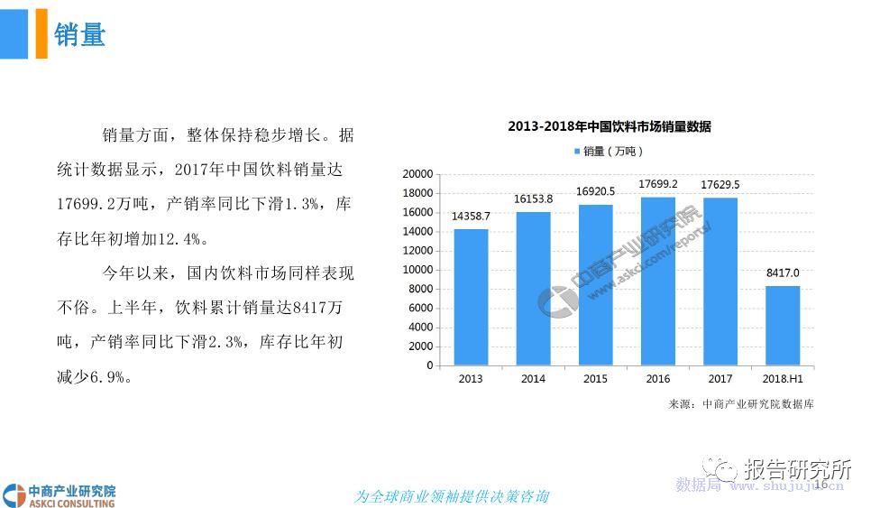 直饮机全面解读市场趋势