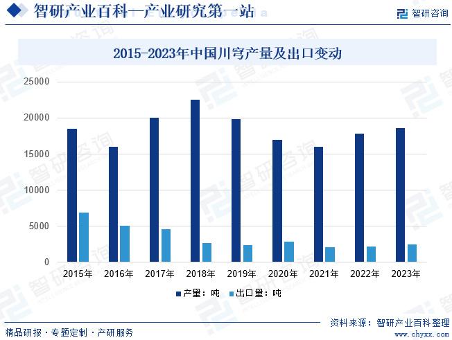 朴树技术革新与最新发展趋势概览