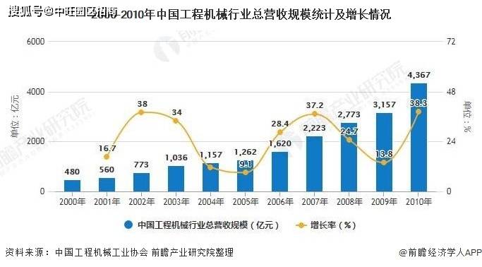 玻璃机械技术革新与最新发展趋势概览