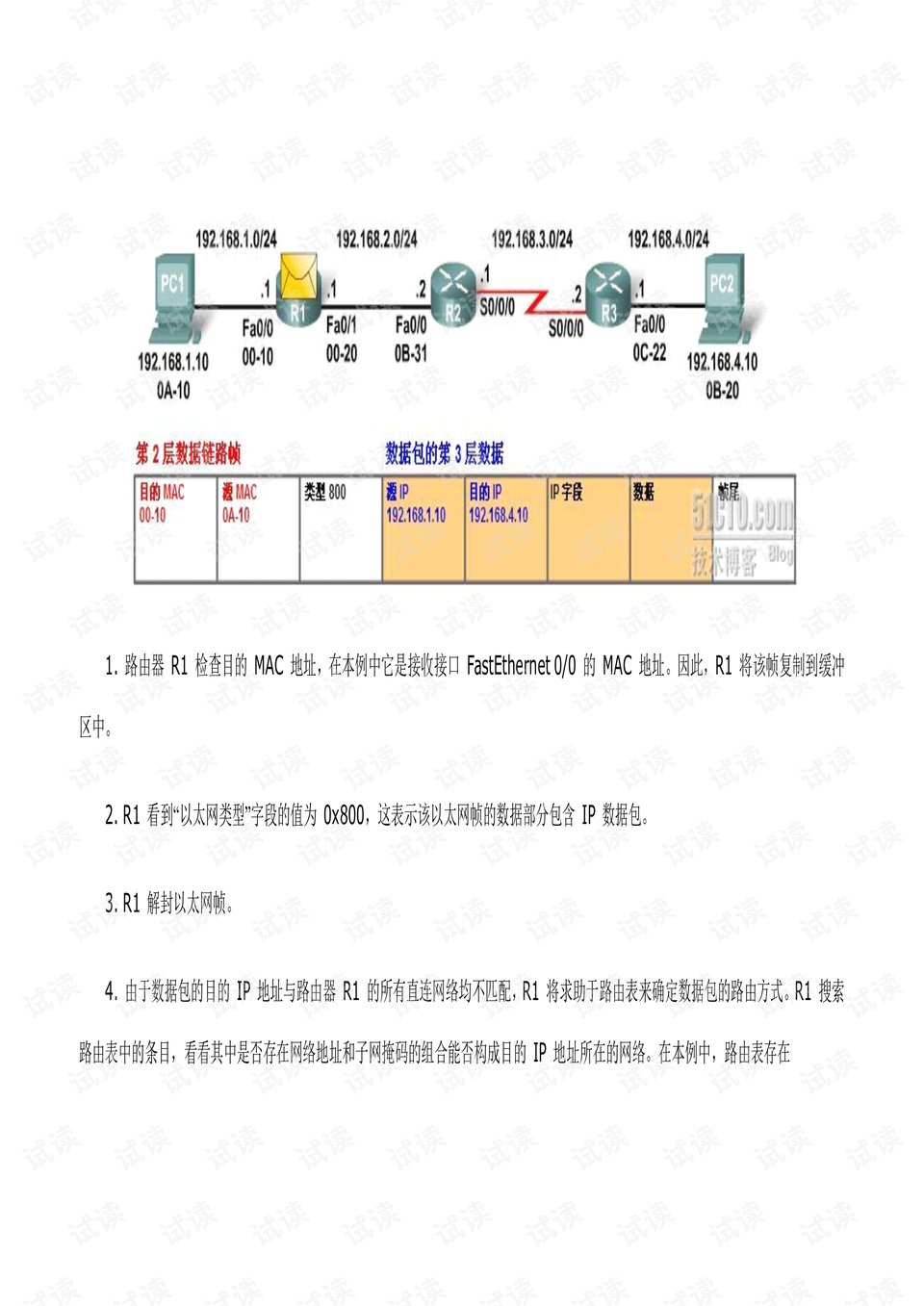 滤波器最新版解读与更新历程回顾