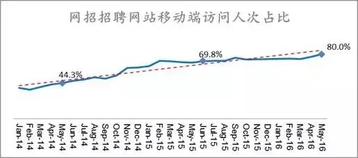 流量开关最新版本